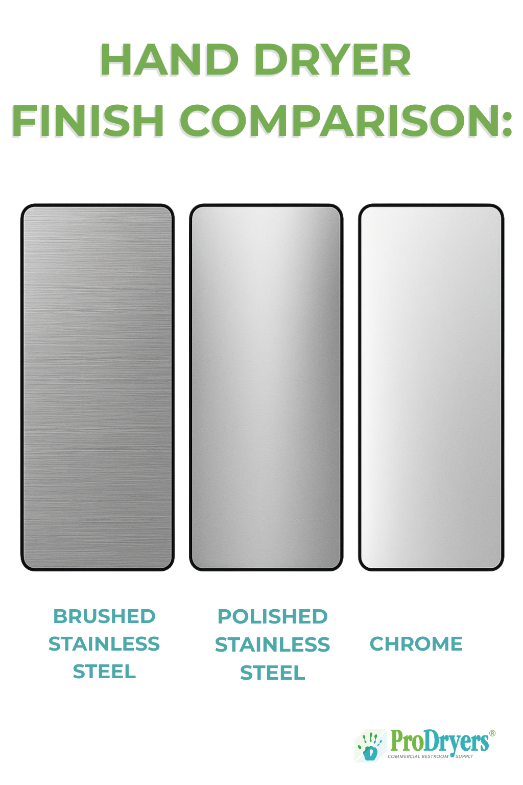 Stainless Steel Finish Options for Hand Dryers and Commercial Restroom Supplies